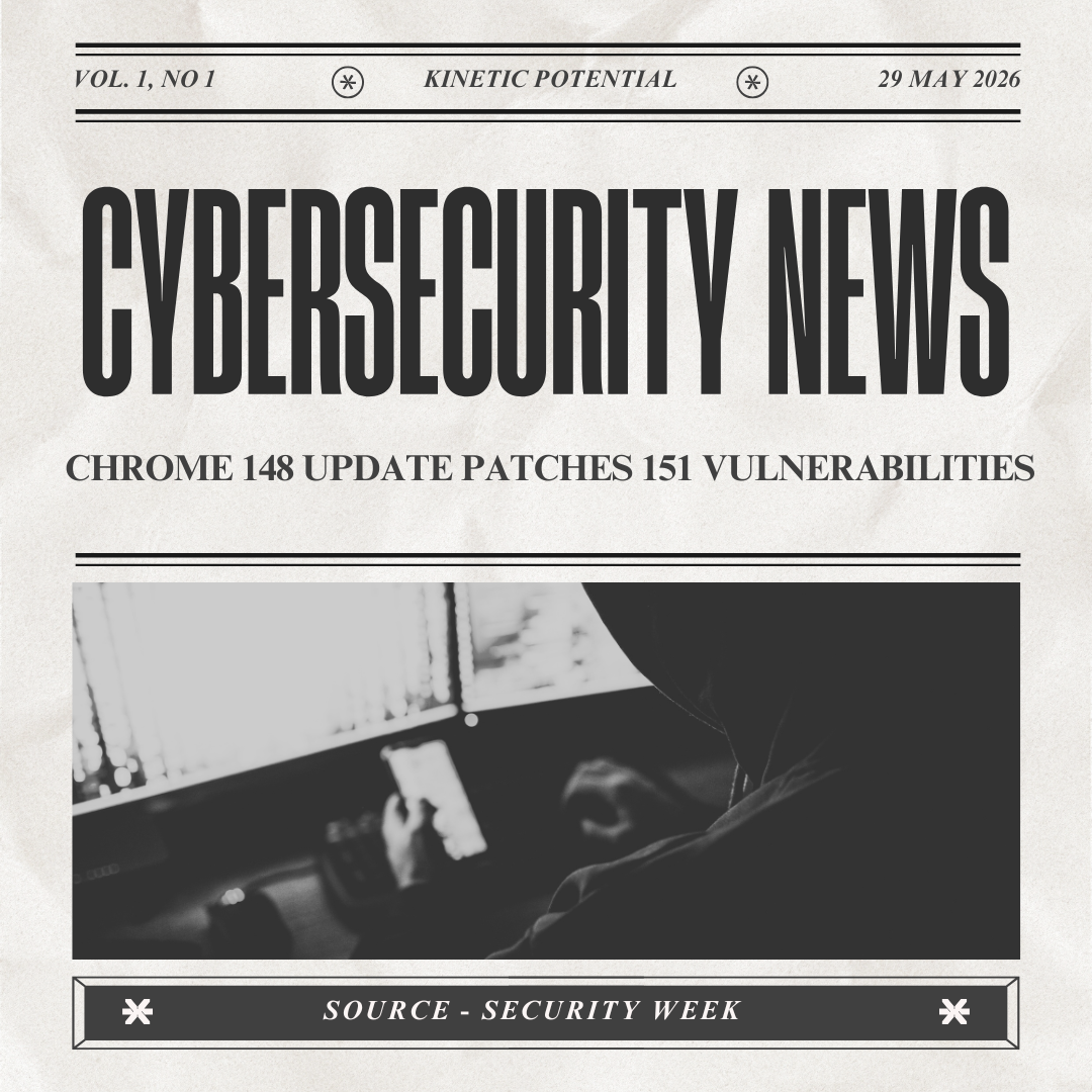 Cybersecurity News Kinetic Potential