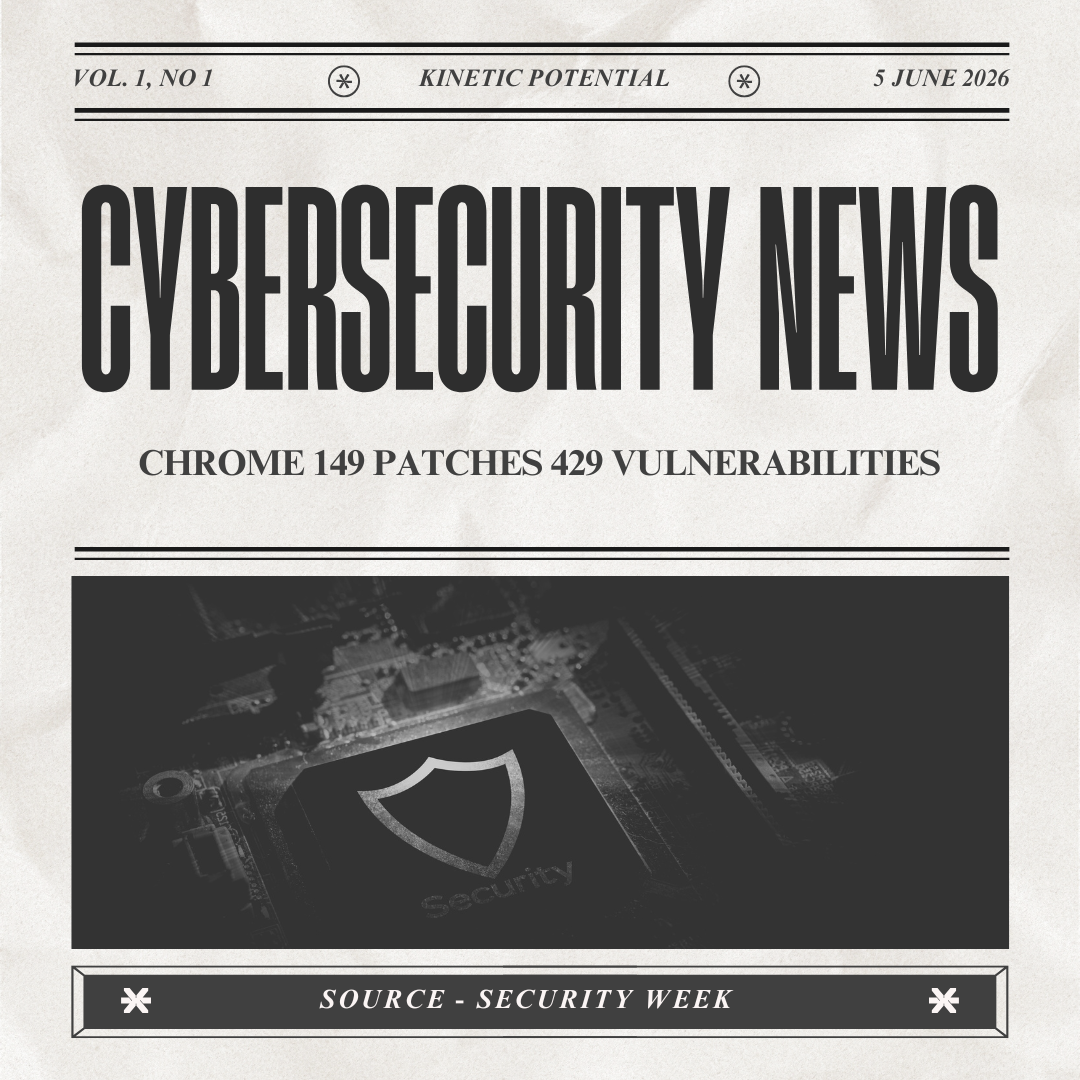 Cybersecurity News Kinetic Potential